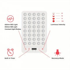 Red Light Therapy Panel