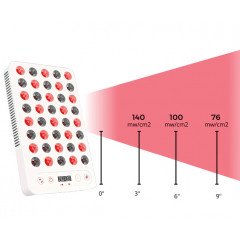 Red Light Therapy Panel